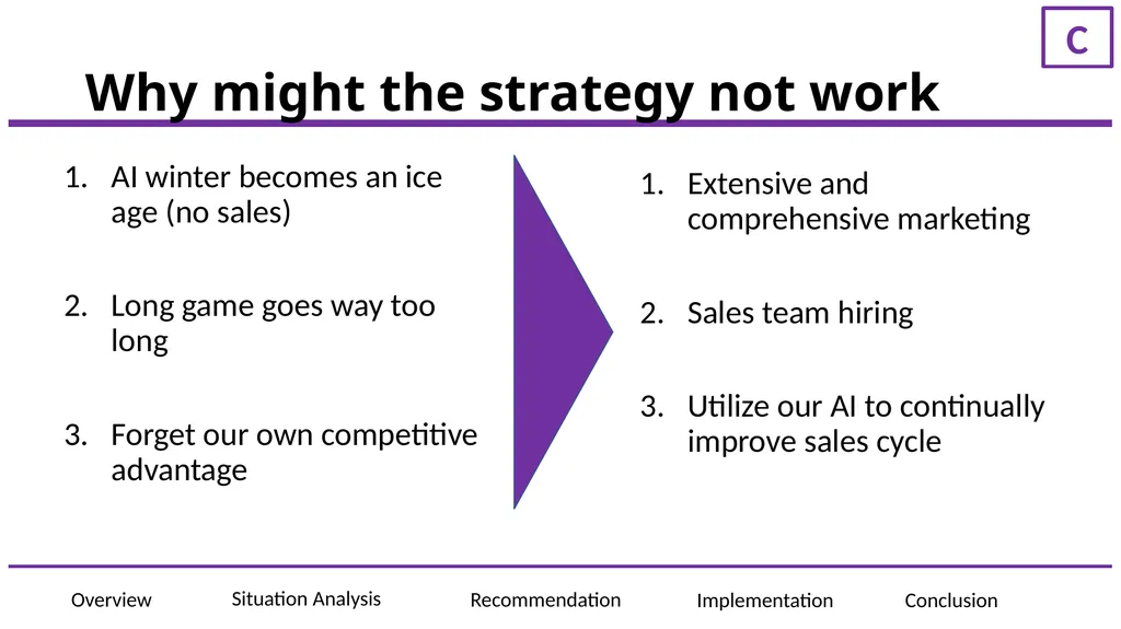 ElementAI Presented to: JF Gagne, CEO of ElementAI - slide 15 of 36