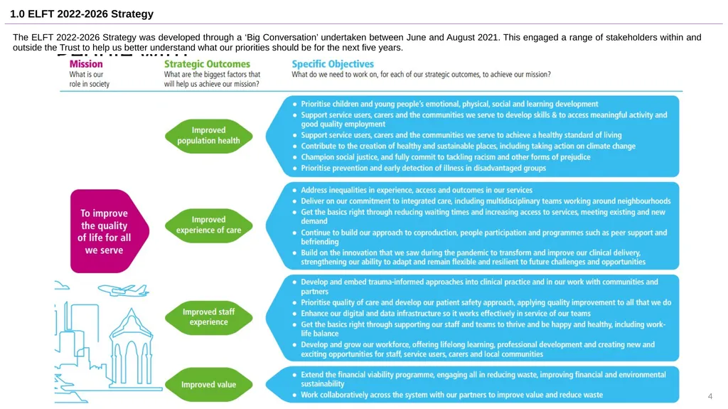 Progress with delivering our strategy and annual - slide 4 of 23