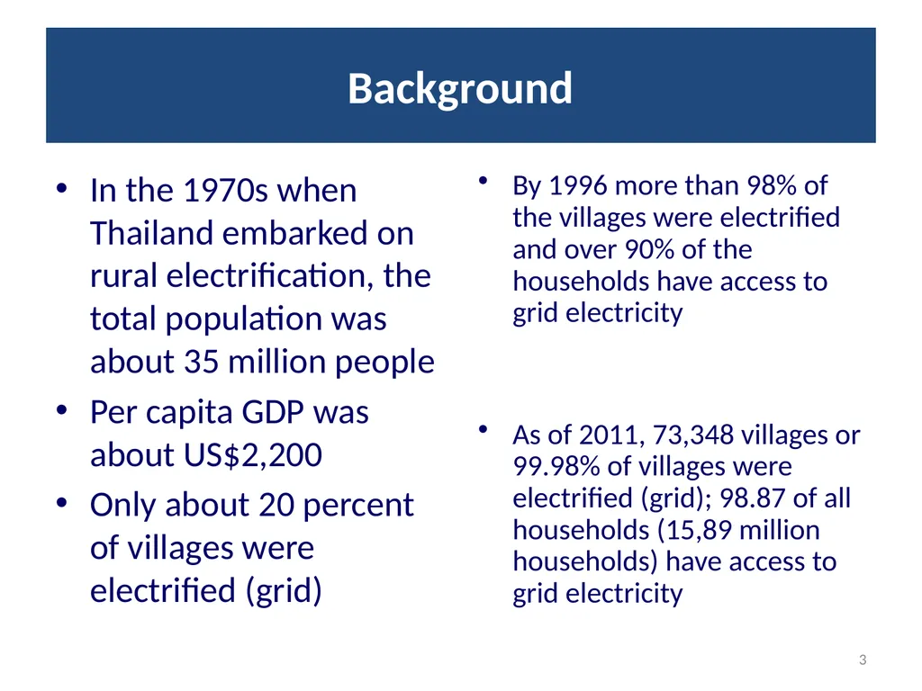 1 Rural Electrification in Thailand Lessons - slide 3 of 35