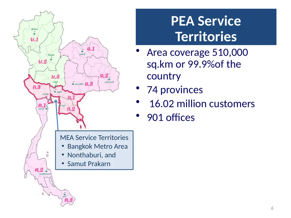 1 Rural Electrification in Thailand Lessons - slide 6 of 35