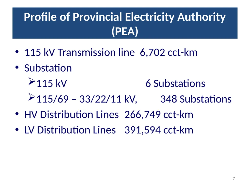 1 Rural Electrification in Thailand Lessons - slide 7 of 35