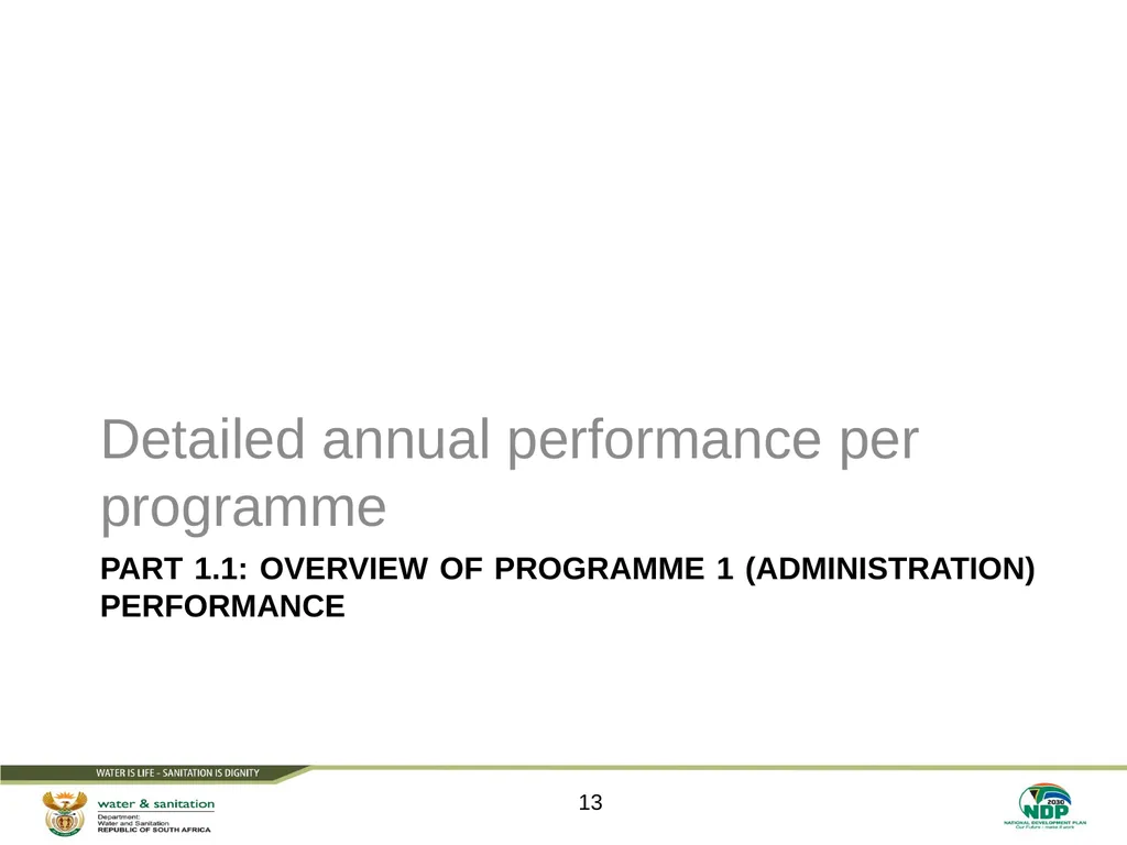 PRESENTATION TITLE Presented by: Name Surname - slide 13 of 63