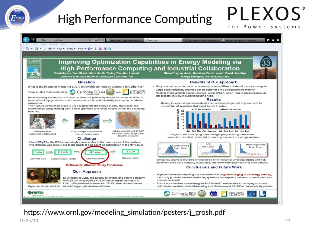 PLEXOS For Power Systems - Advanced Simulation - slide 41 of 42