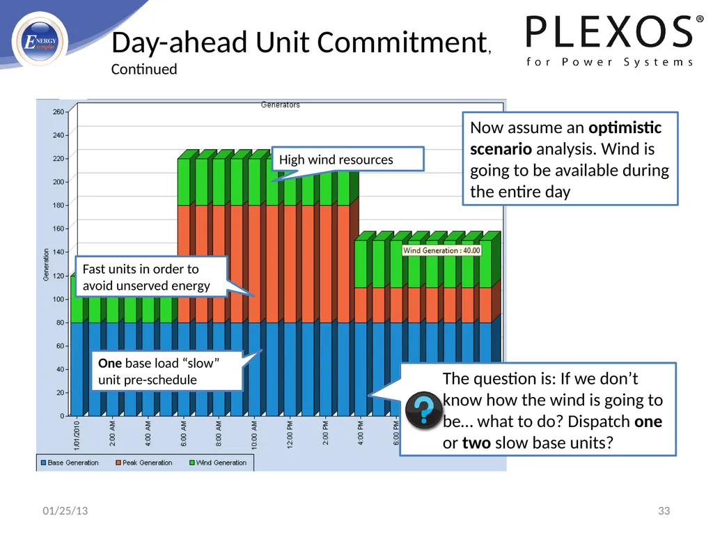 PLEXOS For Power Systems - Advanced Simulation - slide 33 of 42