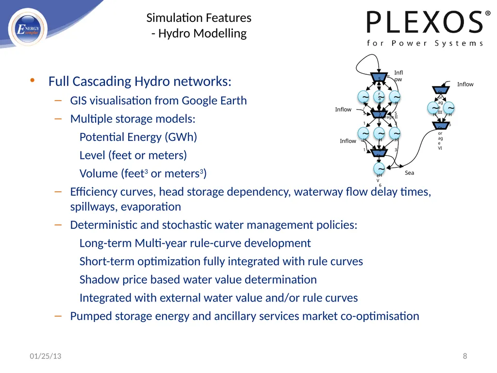 PLEXOS For Power Systems - Advanced Simulation - slide 8 of 42