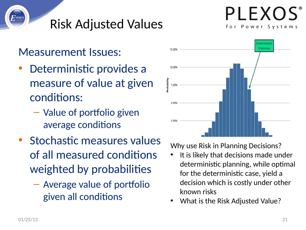 PLEXOS For Power Systems - Advanced Simulation - slide 21 of 42