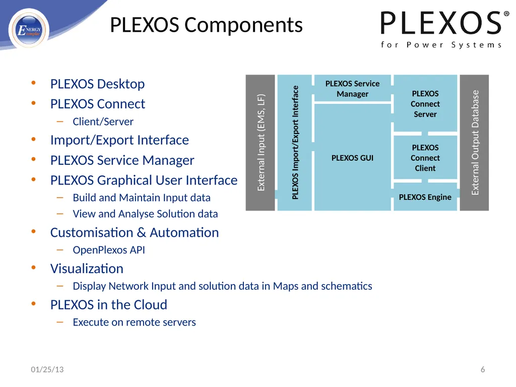 PLEXOS For Power Systems - Advanced Simulation - slide 6 of 42