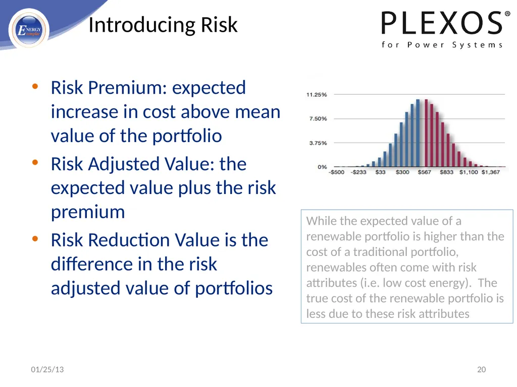 PLEXOS For Power Systems - Advanced Simulation - slide 20 of 42