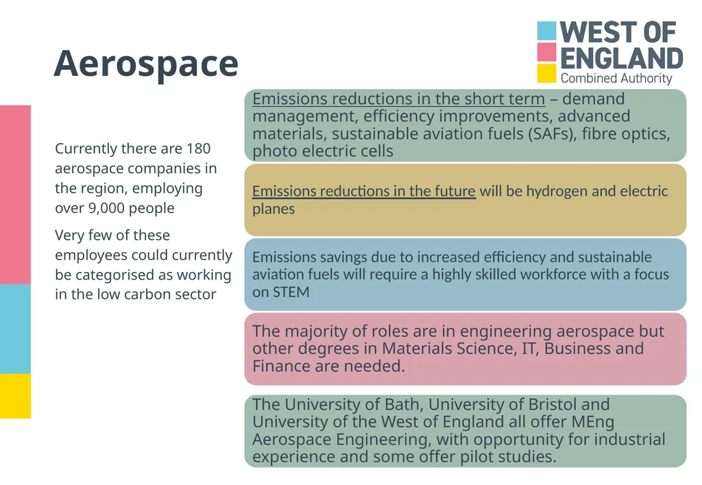 ‘A job which will directly contribute towards the - slide 20 of 24