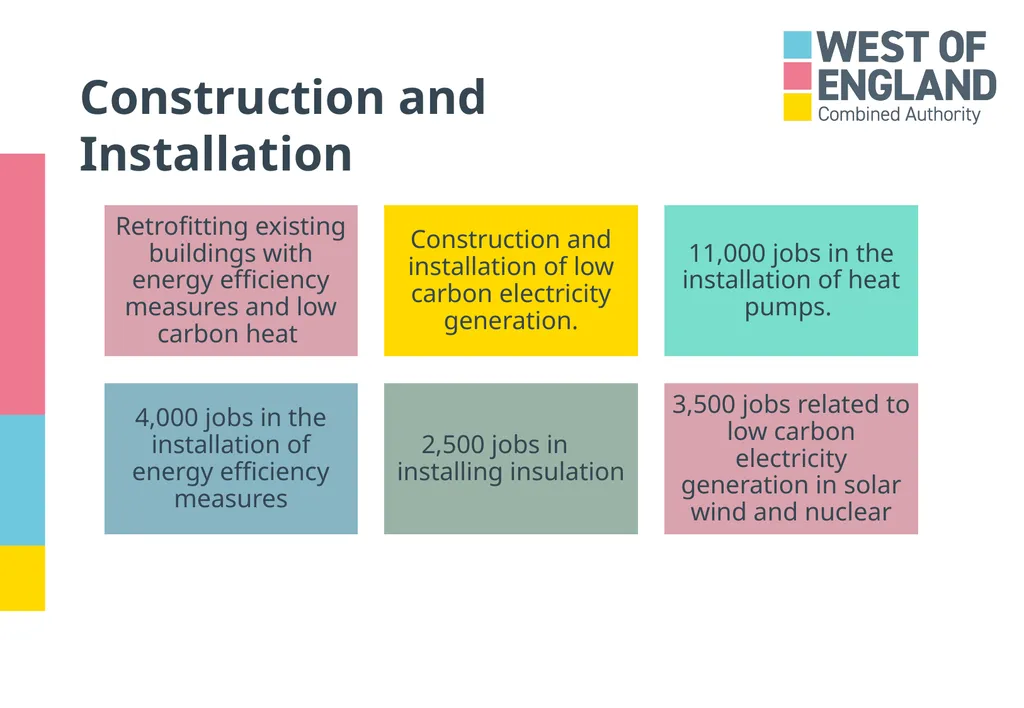 ‘A job which will directly contribute towards the - slide 10 of 24