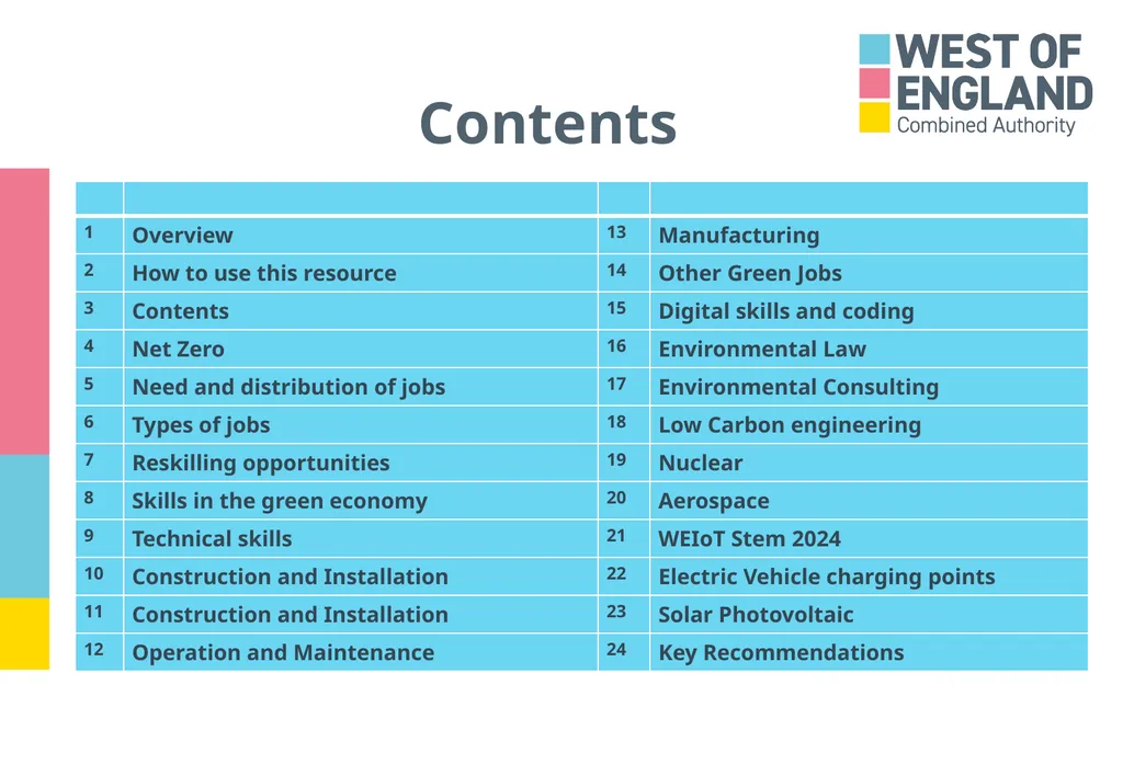 ‘A job which will directly contribute towards the - slide 3 of 24