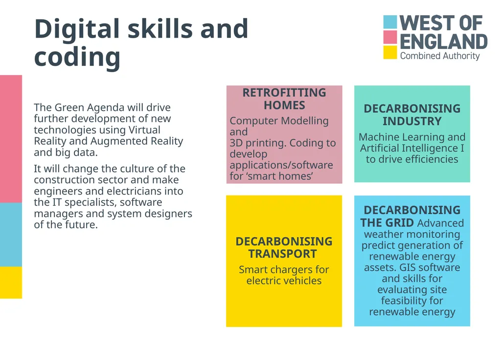 ‘A job which will directly contribute towards the - slide 15 of 24