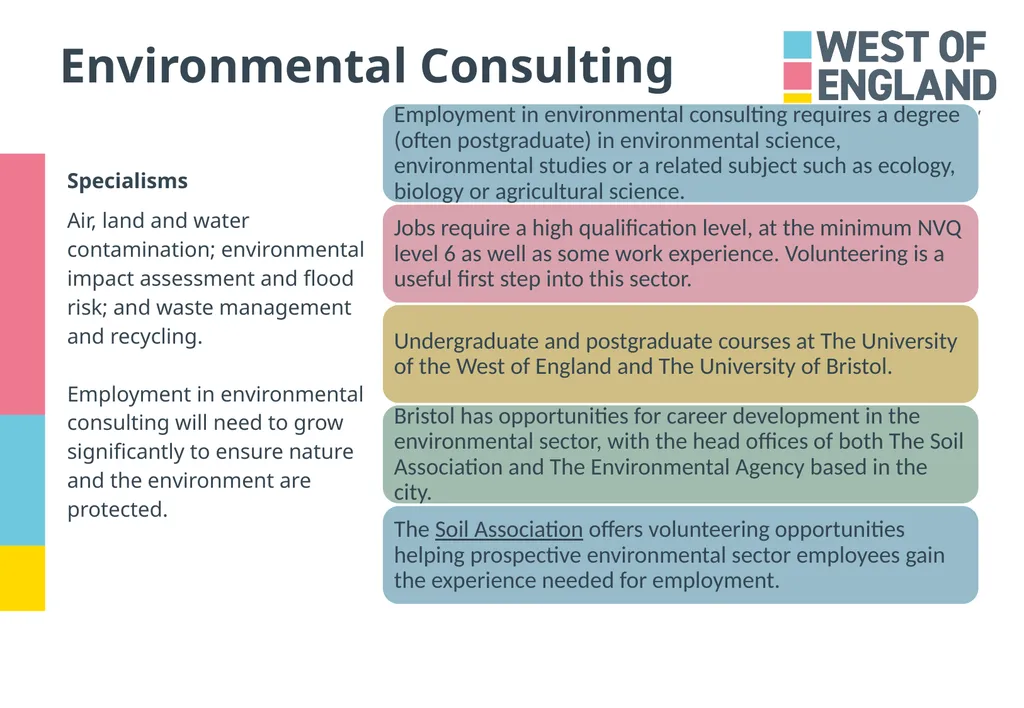 ‘A job which will directly contribute towards the - slide 17 of 24