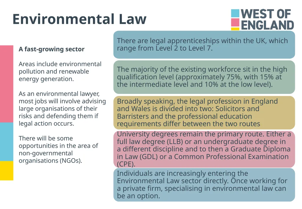 ‘A job which will directly contribute towards the - slide 16 of 24