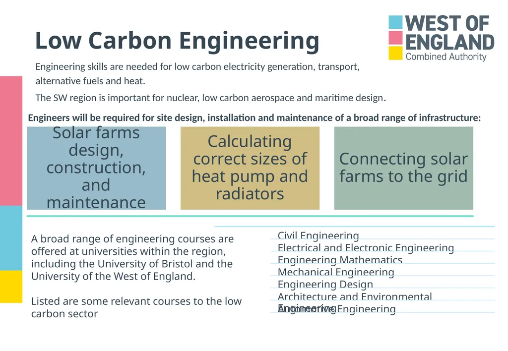 ‘A job which will directly contribute towards the - slide 18 of 24
