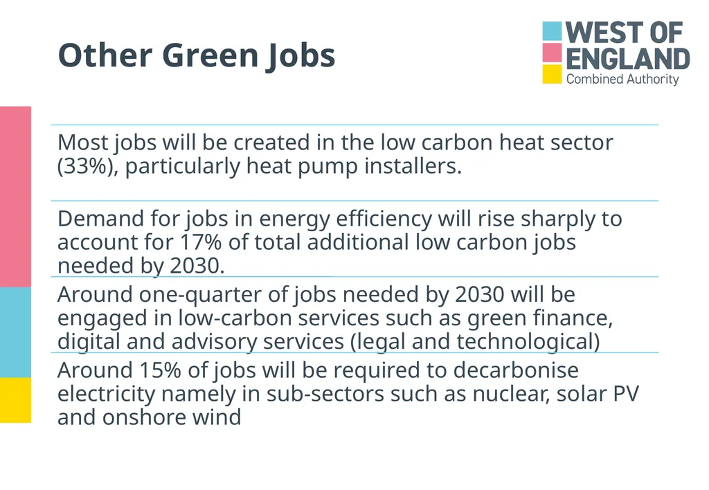 ‘A job which will directly contribute towards the - slide 14 of 24
