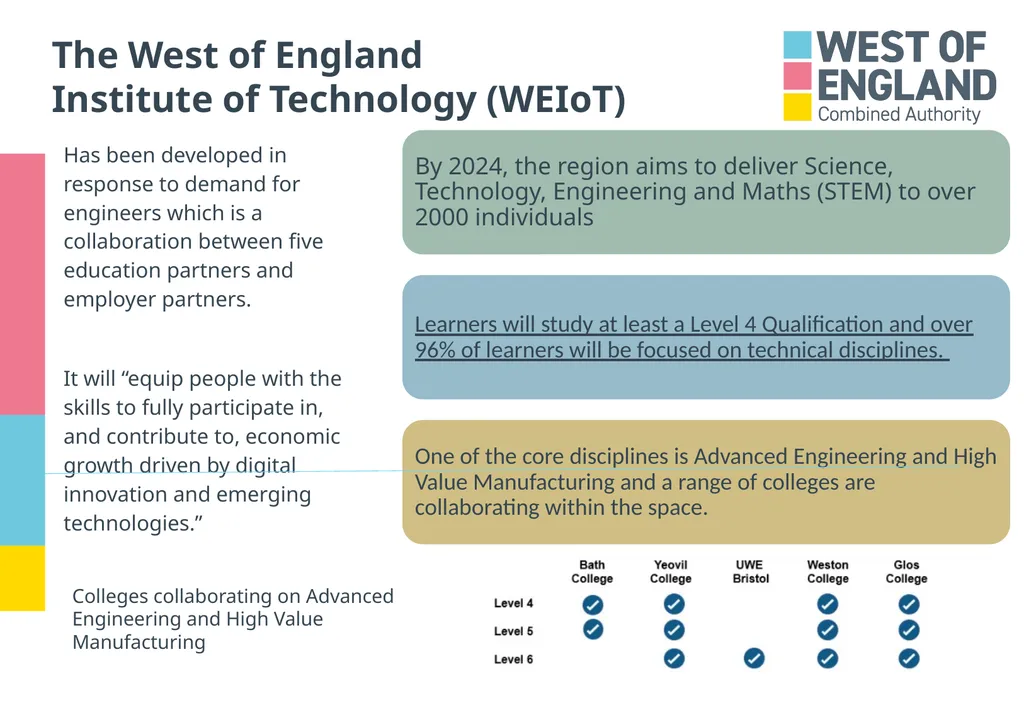 ‘A job which will directly contribute towards the - slide 21 of 24