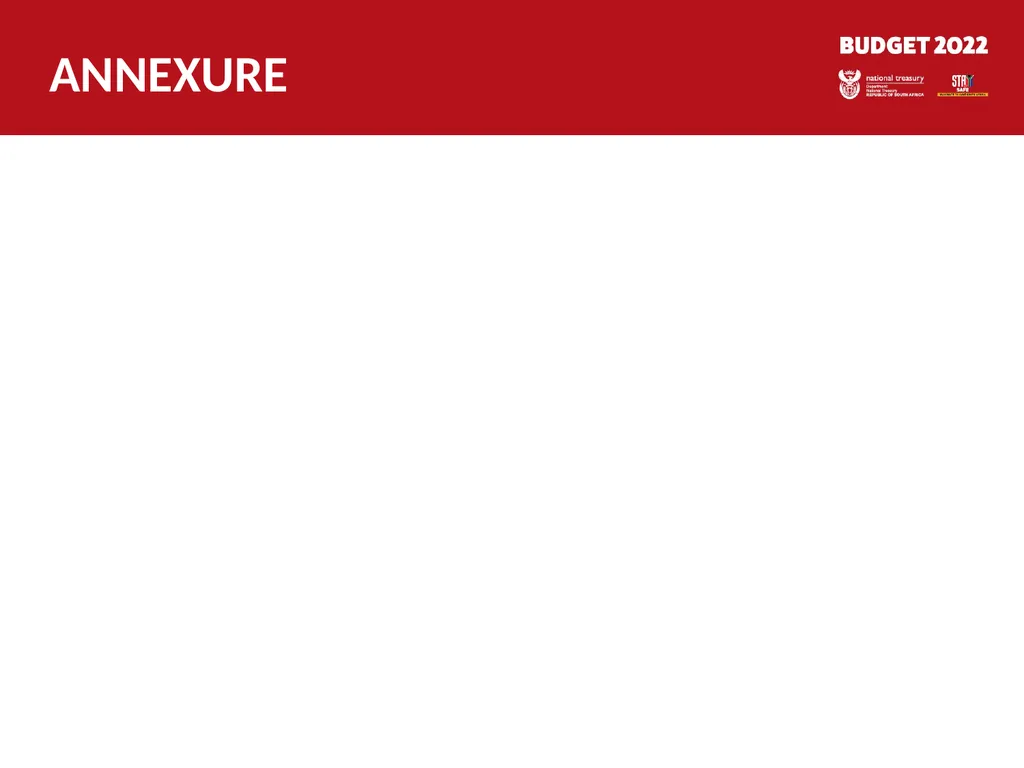Response to public hearings MARCH 2022 1 List of - slide 22 of 35
