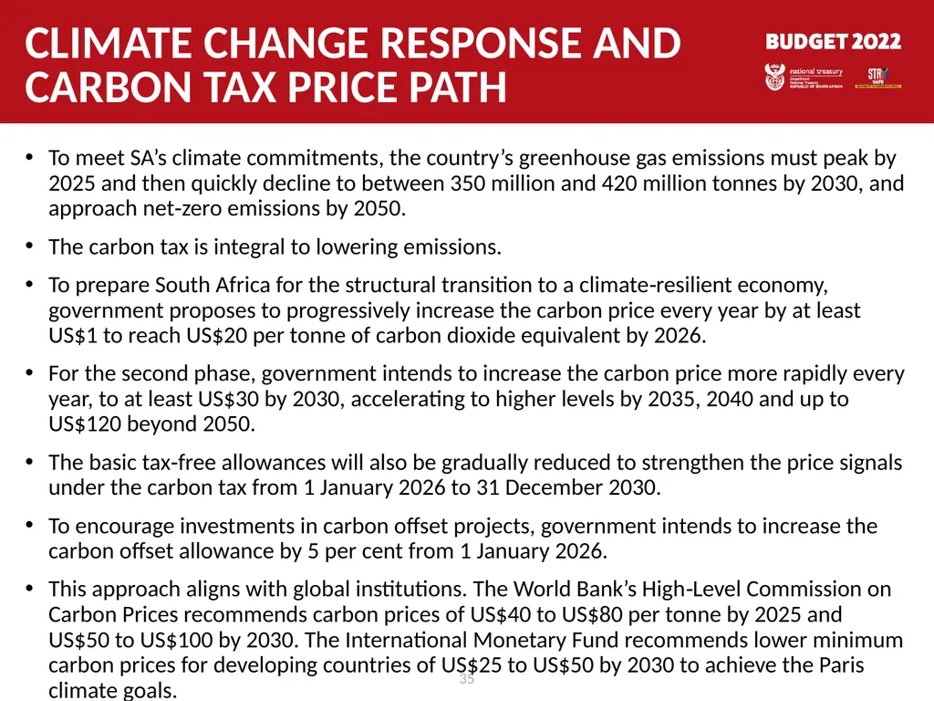 Response to public hearings MARCH 2022 1 List of - slide 35 of 35