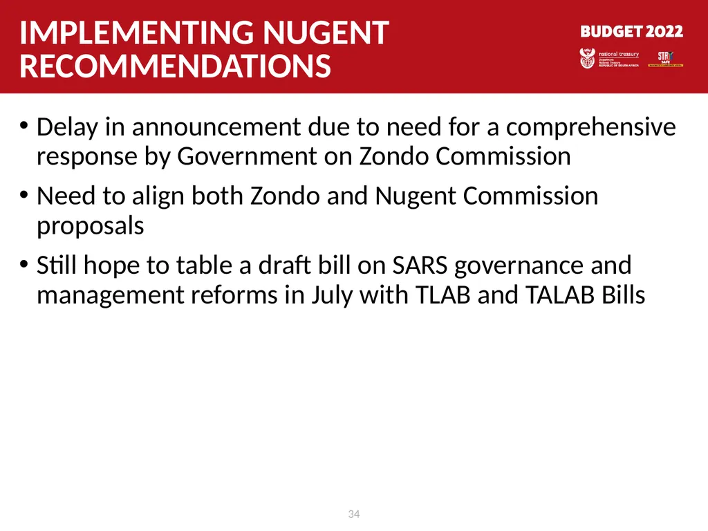 Response to public hearings MARCH 2022 1 List of - slide 34 of 35
