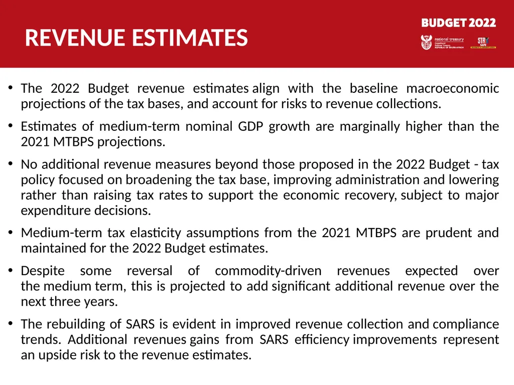 Response to public hearings MARCH 2022 1 List of - slide 15 of 35
