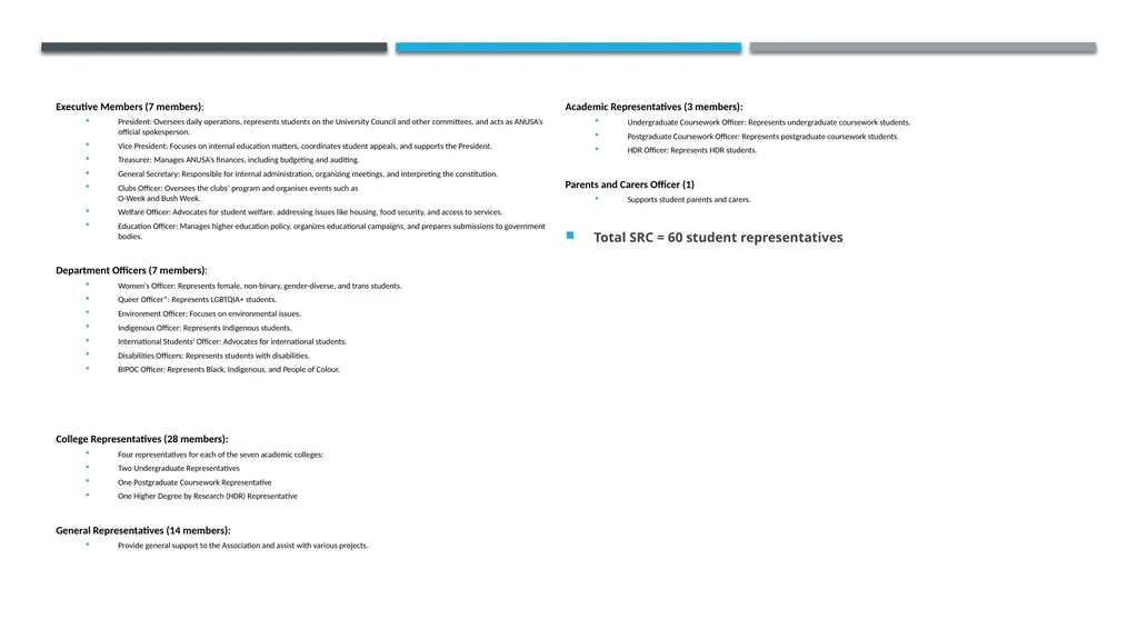 ANUSA GOVERNANCE REVIEW SUMMARY FINDINGS & - slide 4 of 50