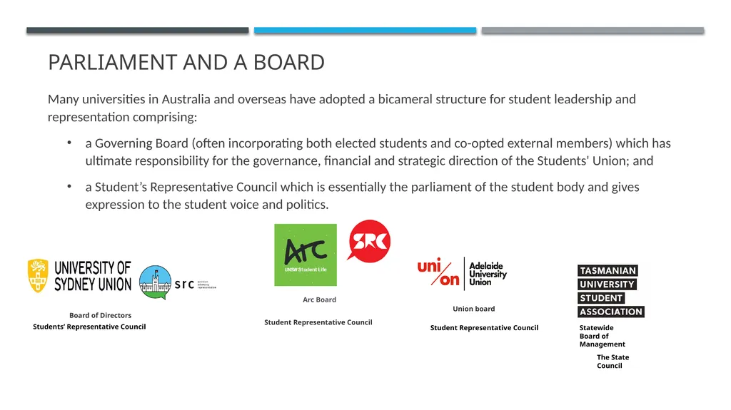 ANUSA GOVERNANCE REVIEW SUMMARY FINDINGS & - slide 9 of 50