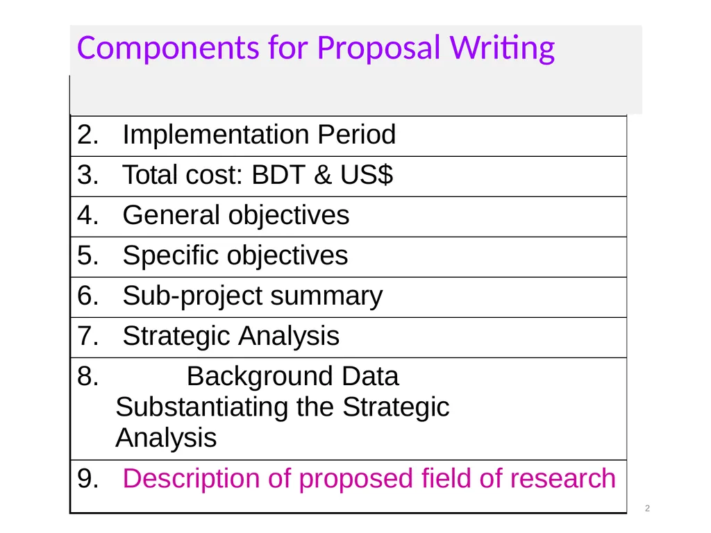 Welcome to Writing Proposal on “Academic - slide 2 of 69