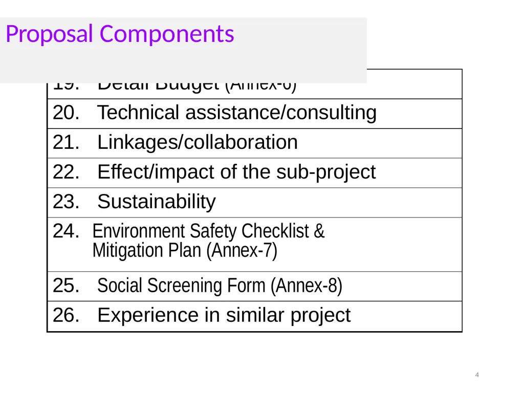 Welcome to Writing Proposal on “Academic - slide 4 of 69