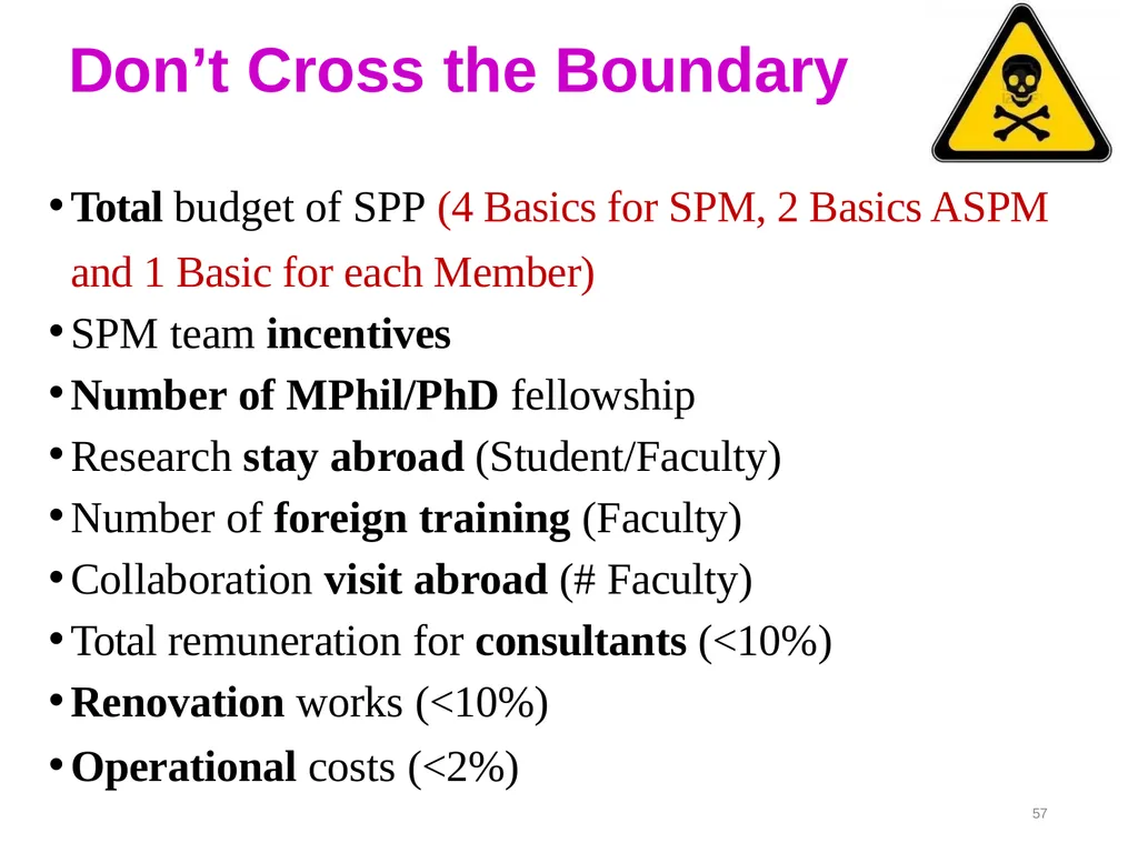 Welcome to Writing Proposal on “Academic - slide 57 of 69