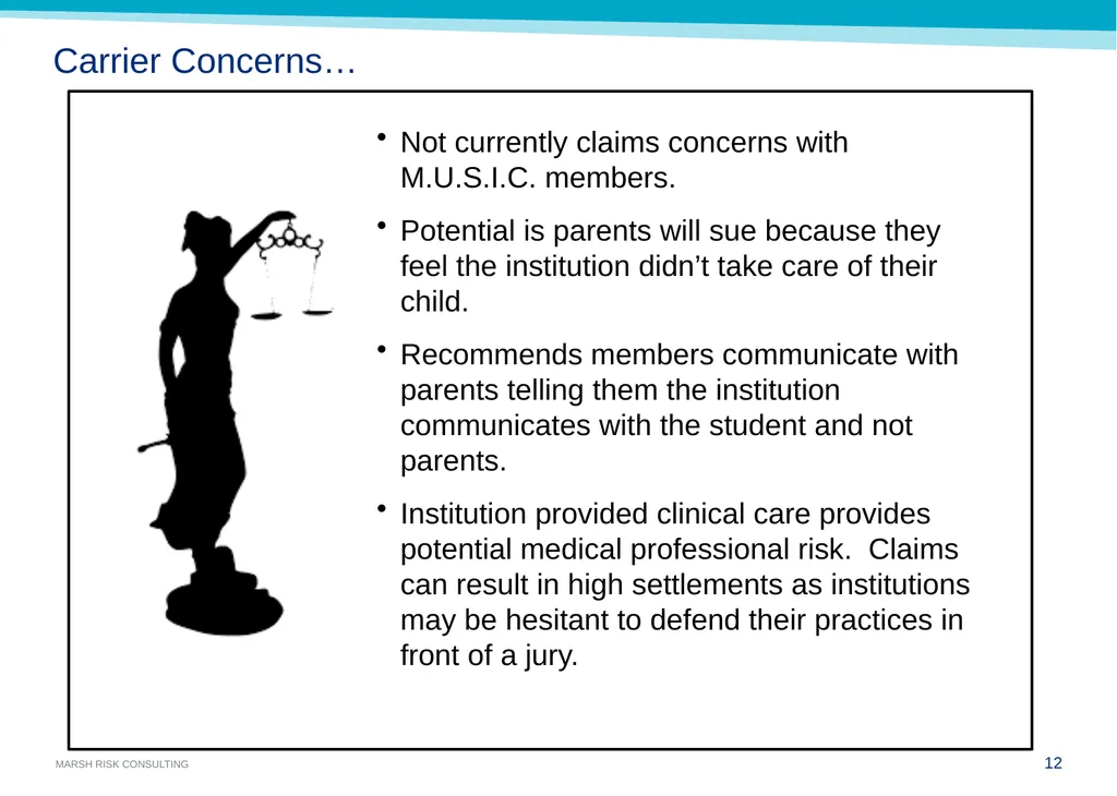 Mental Health & Suicide Cindy Smail, Loss Control - slide 12 of 19