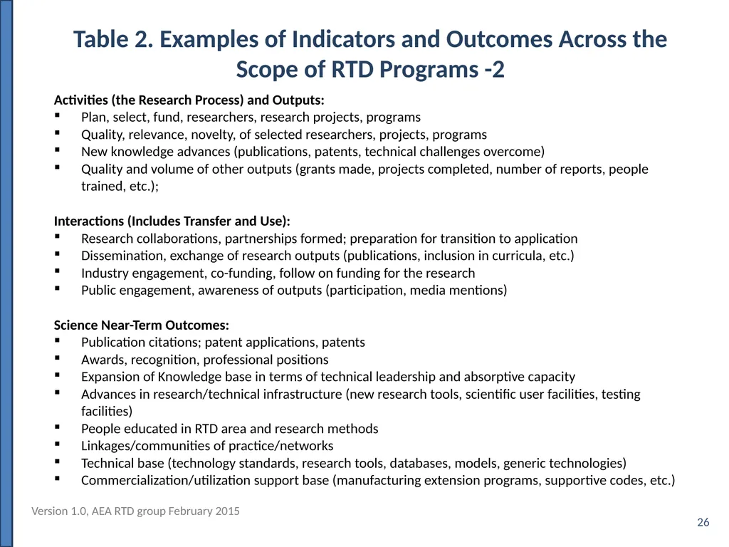 Evaluating Outcomes of Publicly Funded Research, - slide 26 of 36
