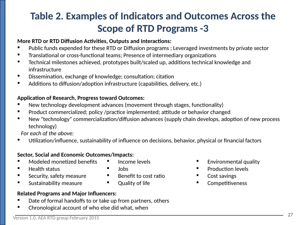 Evaluating Outcomes of Publicly Funded Research, - slide 27 of 36