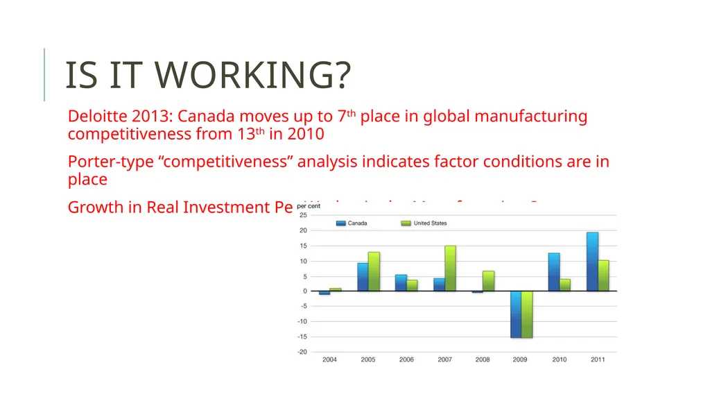 Reindustrialization in North America: A Canadian - slide 16 of 20