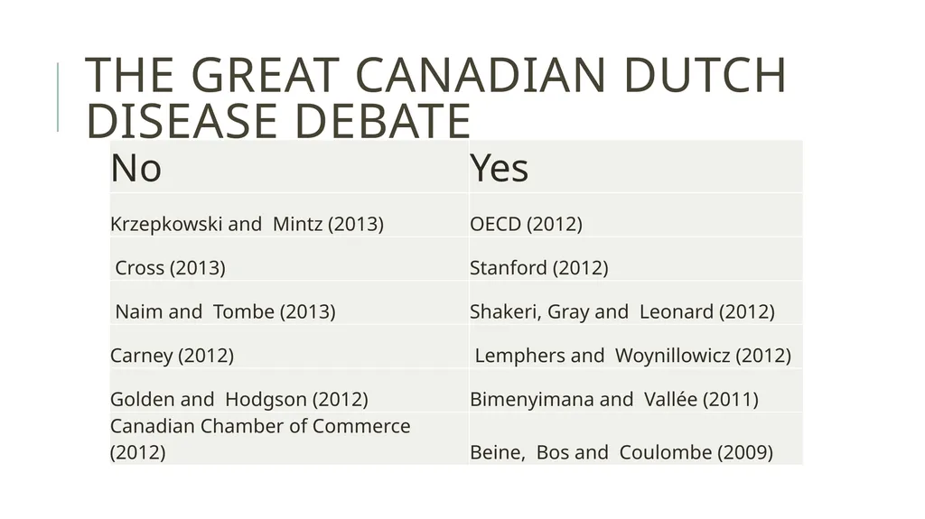 Reindustrialization in North America: A Canadian - slide 9 of 20