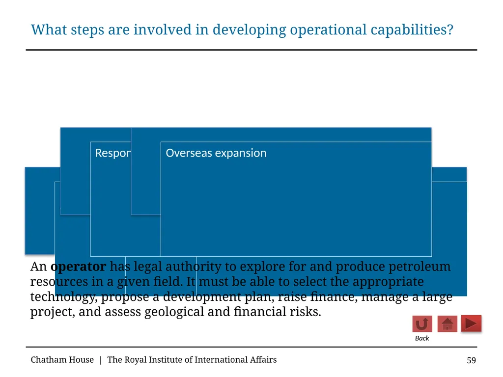 Guidelines for Good Governance in Emerging Oil and - slide 59 of 71