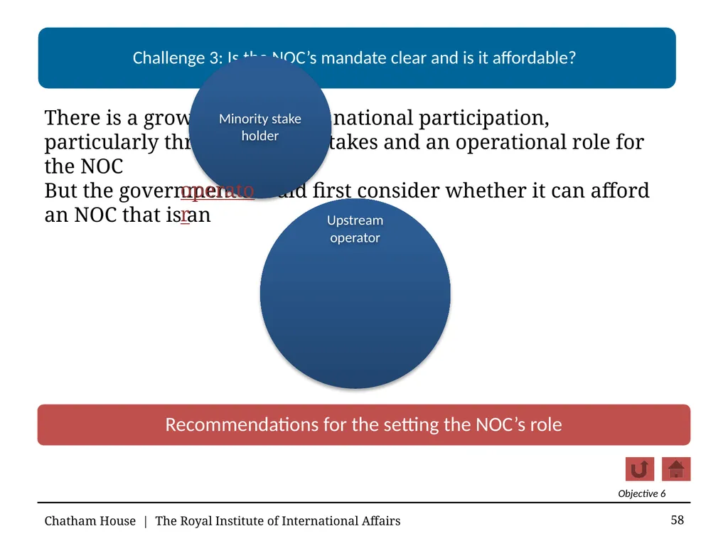 Guidelines for Good Governance in Emerging Oil and - slide 58 of 71