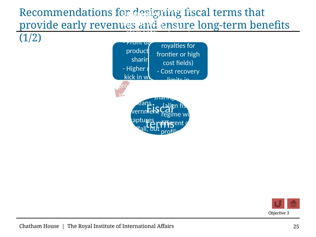 Guidelines for Good Governance in Emerging Oil and - slide 25 of 71