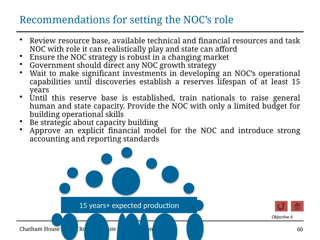 Guidelines for Good Governance in Emerging Oil and - slide 60 of 71