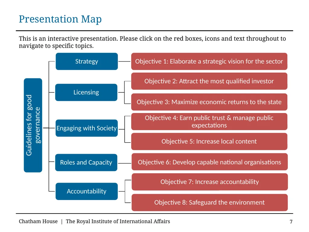 Guidelines for Good Governance in Emerging Oil and - slide 7 of 71