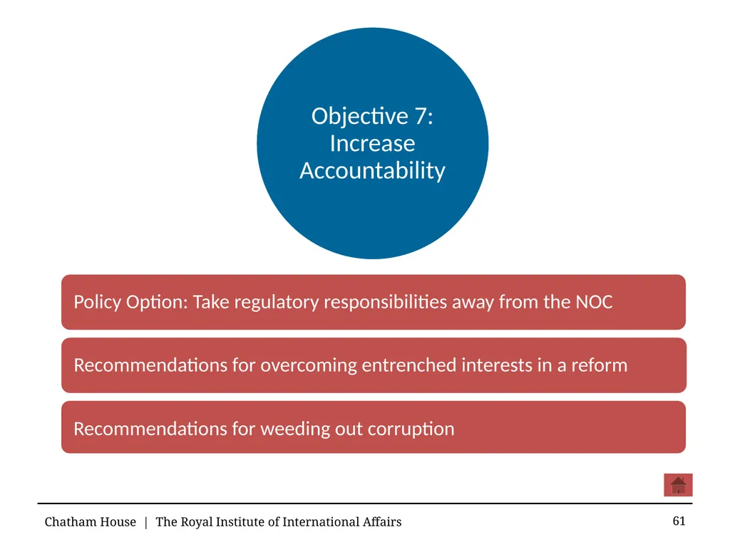 Guidelines for Good Governance in Emerging Oil and - slide 61 of 71