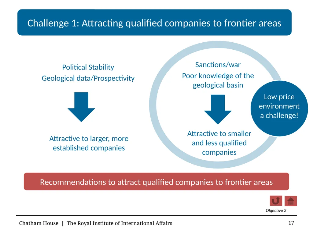 Guidelines for Good Governance in Emerging Oil and - slide 17 of 71