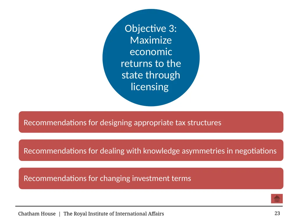Guidelines for Good Governance in Emerging Oil and - slide 23 of 71