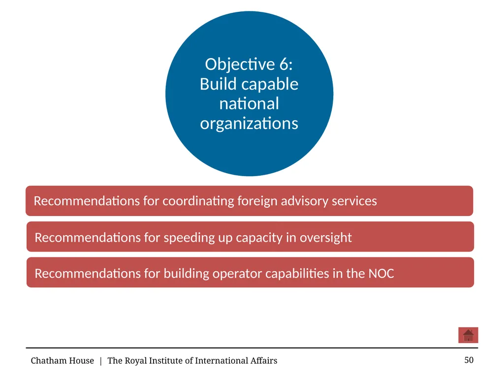 Guidelines for Good Governance in Emerging Oil and - slide 50 of 71