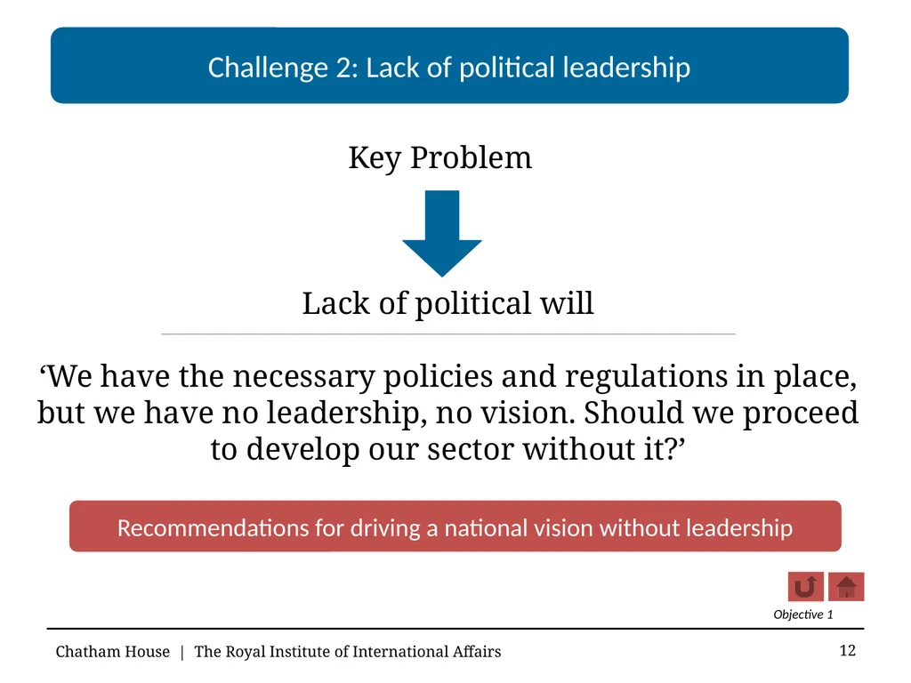 Guidelines for Good Governance in Emerging Oil and - slide 12 of 71