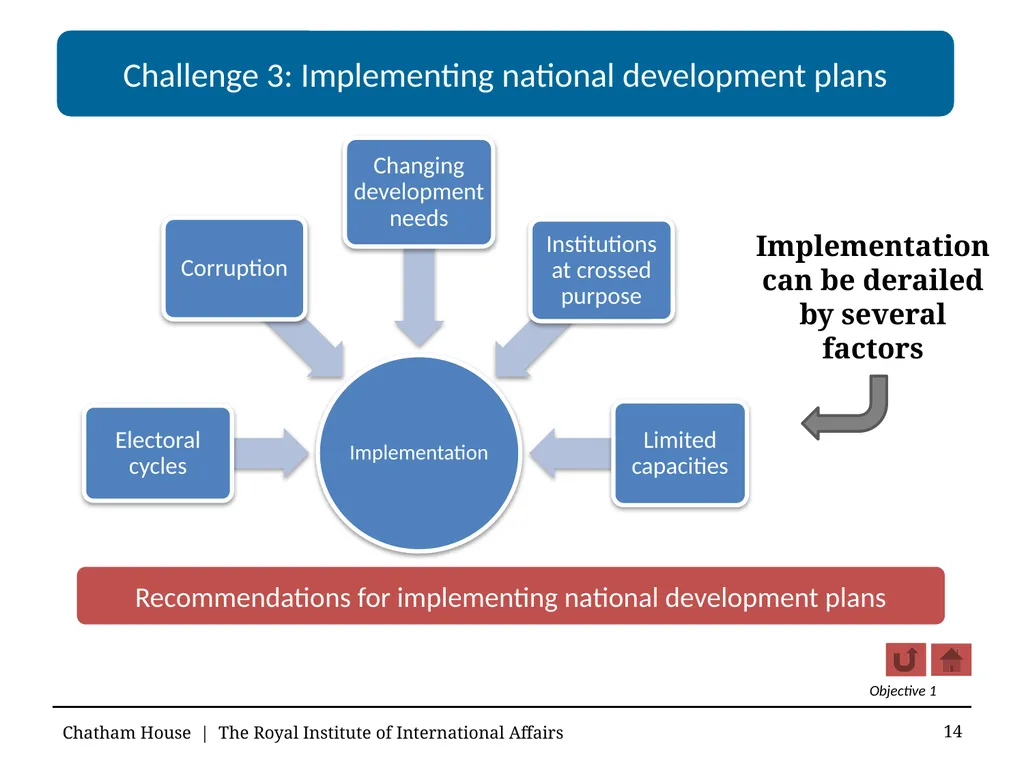 Guidelines for Good Governance in Emerging Oil and - slide 14 of 71