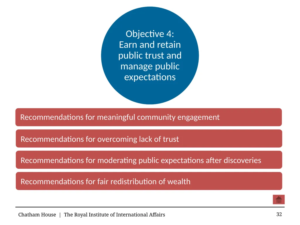 Guidelines for Good Governance in Emerging Oil and - slide 32 of 71