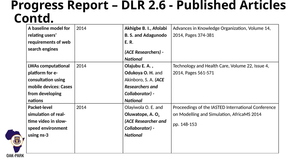 OAU-ICT DRIVEN KNOWLEDGE PARK OBAFEMI AWOLOWO - slide 13 of 27
