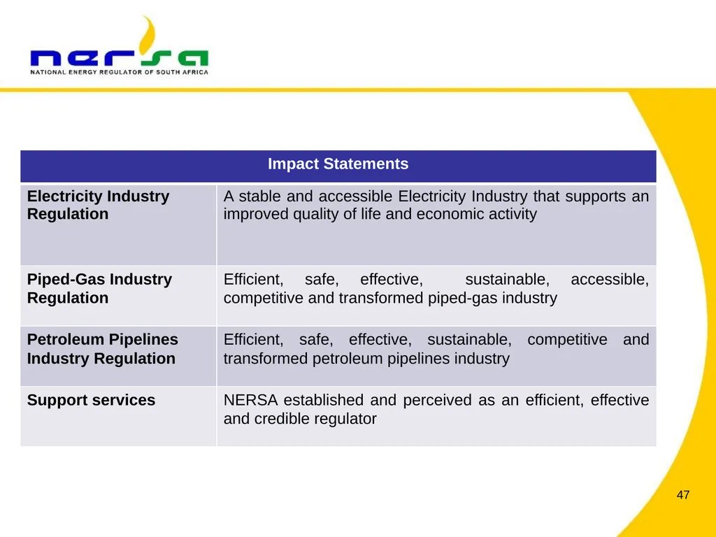 PRESENTATION BY NERSA CHAIRPERSON, MR THEMBANI - slide 47 of 91