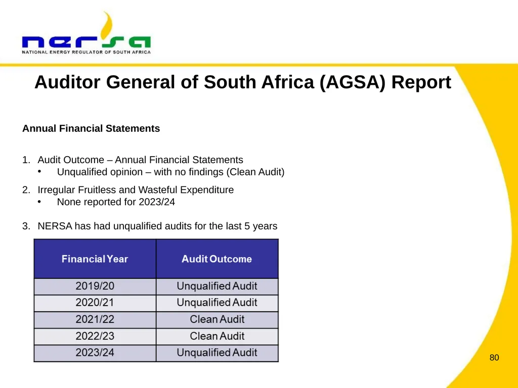 PRESENTATION BY NERSA CHAIRPERSON, MR THEMBANI - slide 80 of 91